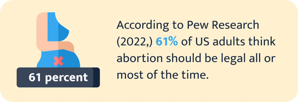 The picture shows statistics regarding the legal status of abortion.