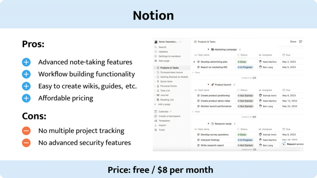 The picture describes benefits and drawbacks of Stepwise Math.