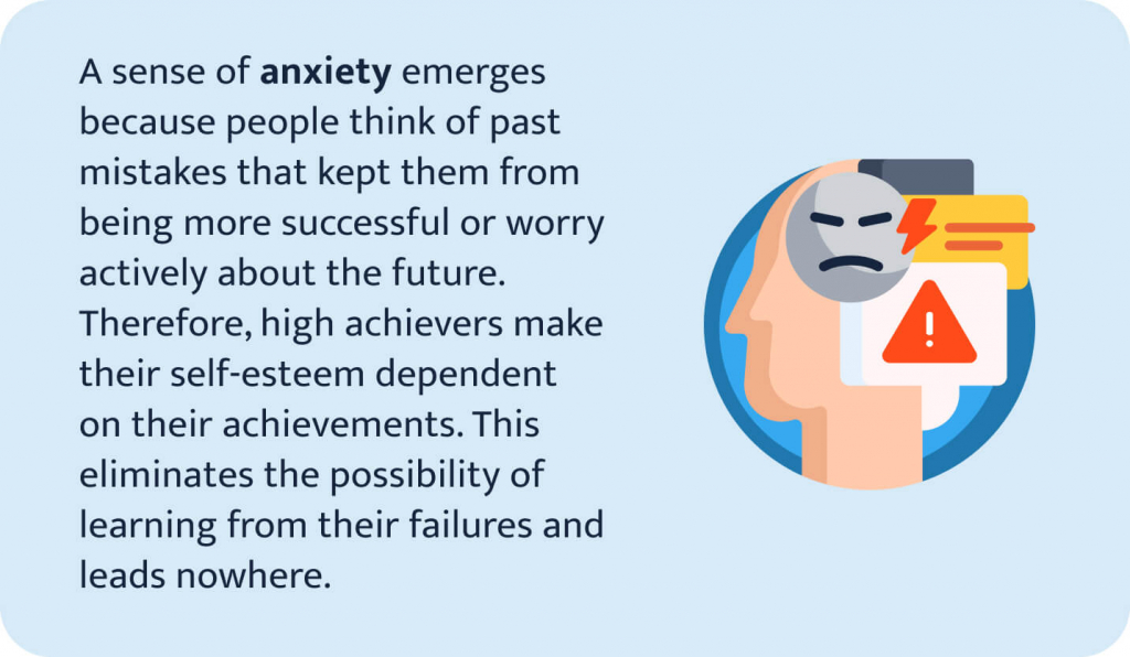 An explanation of anxiety.