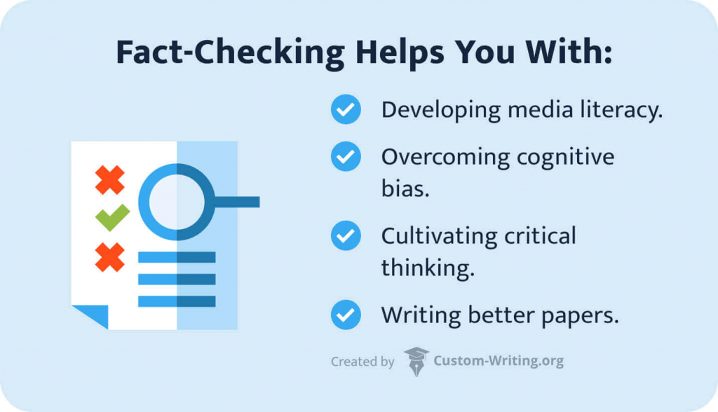 The picture enumerates the benefits of fact-checking.