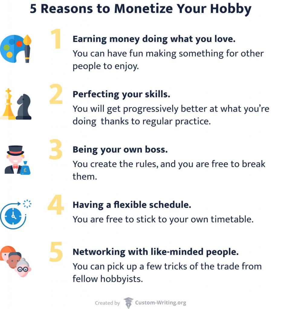 The picture shows 5 reasons to monetize one's hobby.