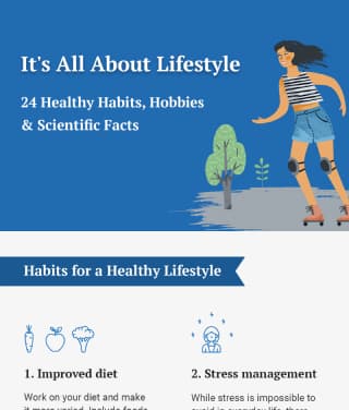 It`s All About Lifestyle