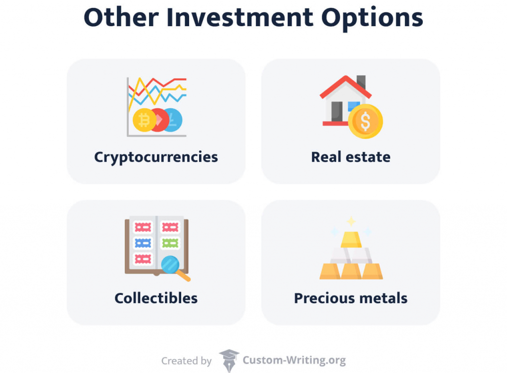 The picture provides examples of alternative investment options.