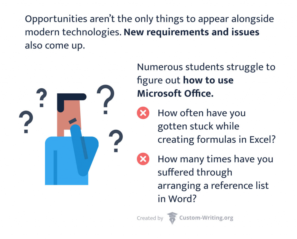 Students struggle figuring out Microsoft Office.