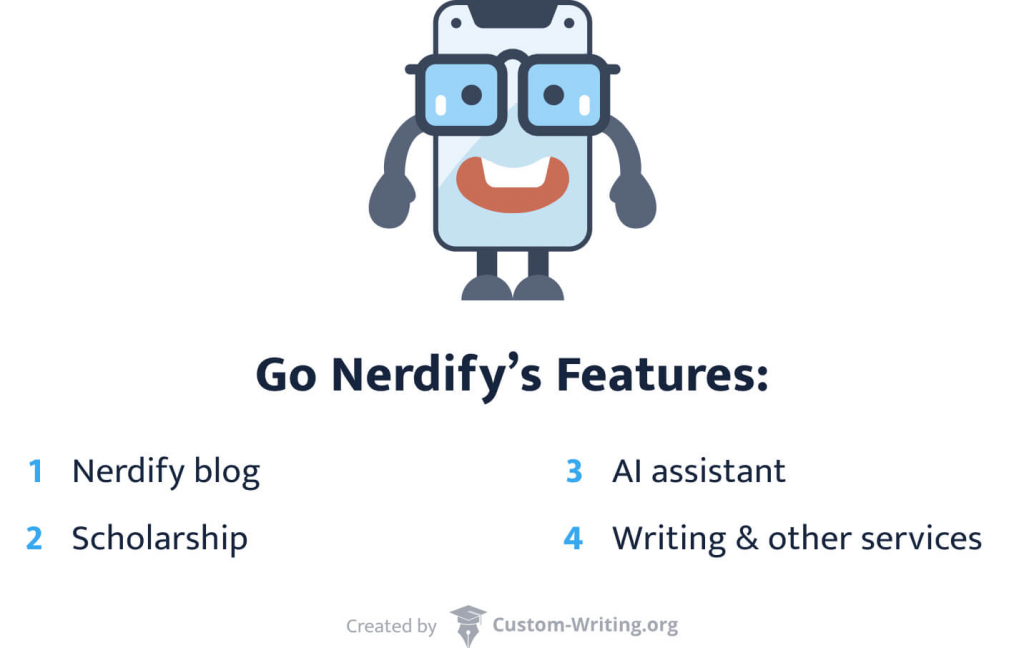 The picture enumerates Gonerdify.com's features.