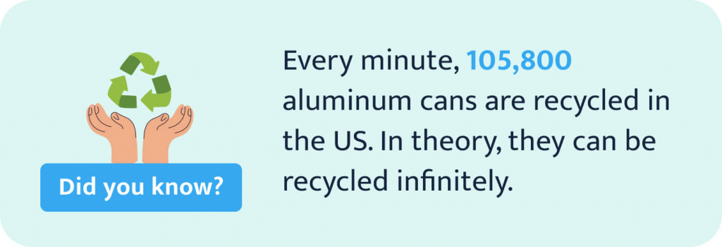 The picture says that 105,800 aluminum cans are recycled every minute.