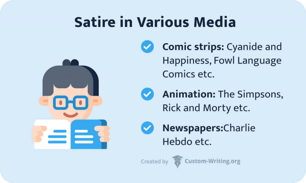 The picture shows the examples of satire in various media. 