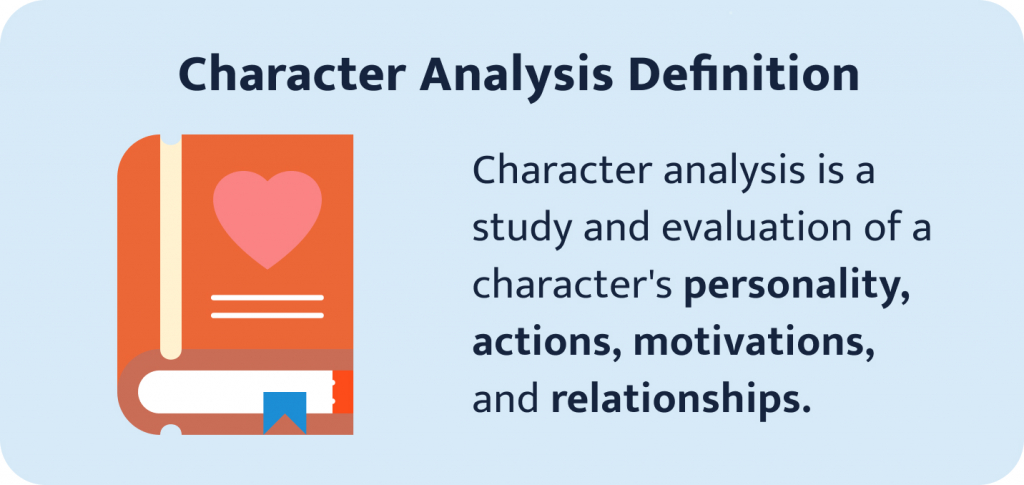 The picture shows the definition of character analysis.