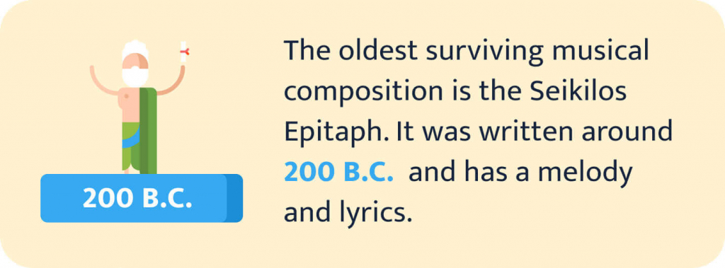 The picture shows the information about the oldest surviving musical composition.