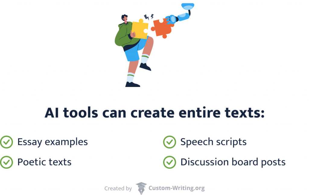 AI tools can create essay examples, poetic texts, speech scripts, and discussion posts.