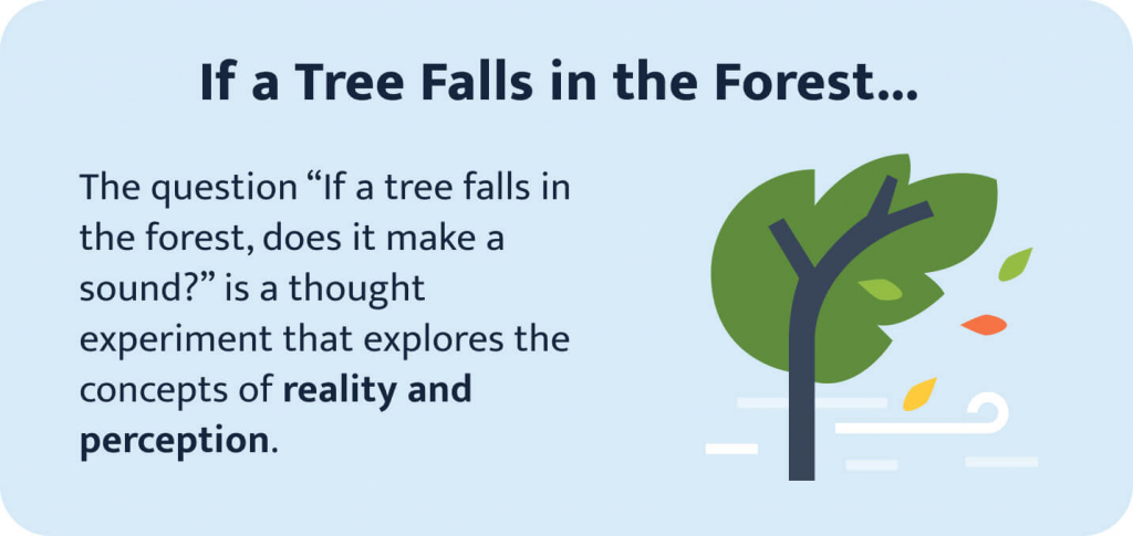 The picture explains what the question “If a tree falls in the forest, does it make a sound?” means.