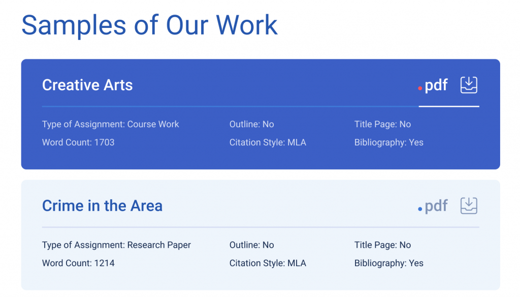 Samples of OvernightEssay Work.
