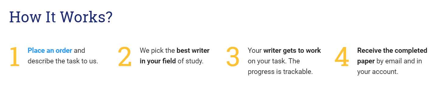 How Does the Service Work.