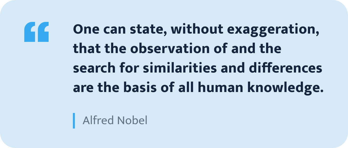 Alfred Nobel quote.