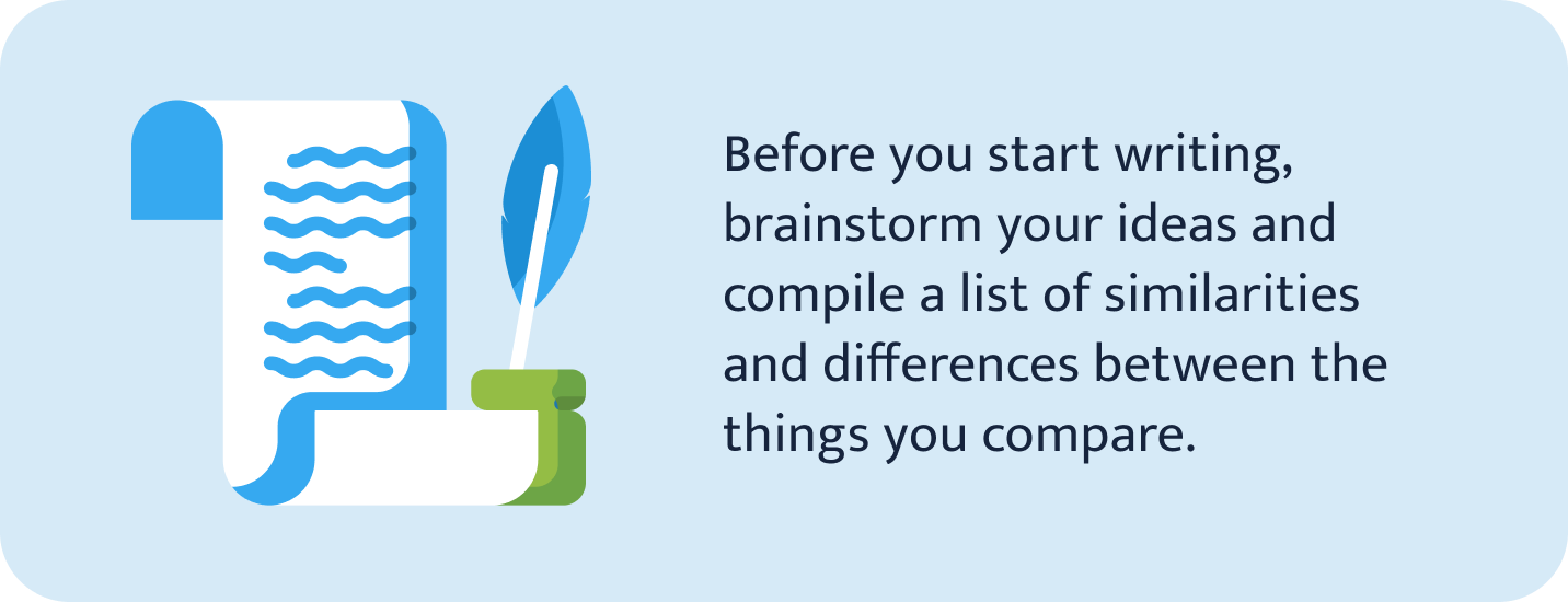 Before you start writing.