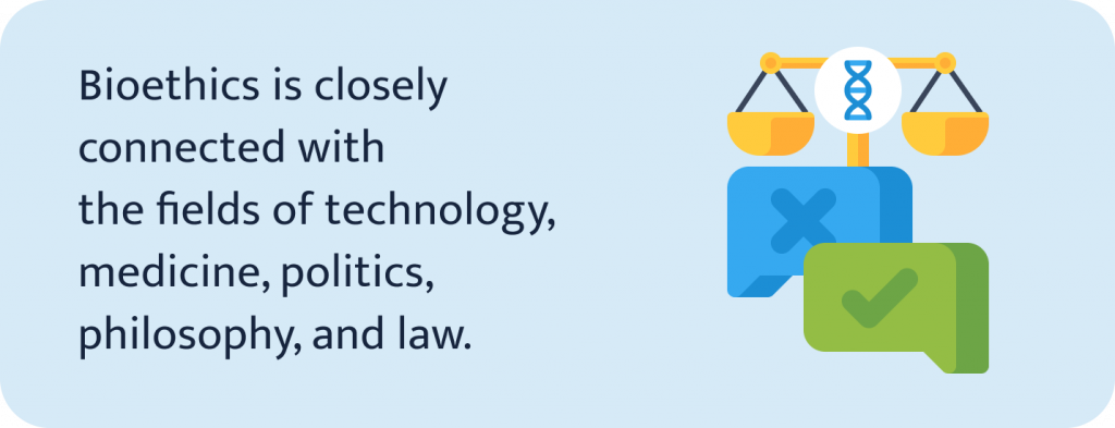 Bioethics is closely connected with the fields of technology, medicine, politics, philosophy, and law,