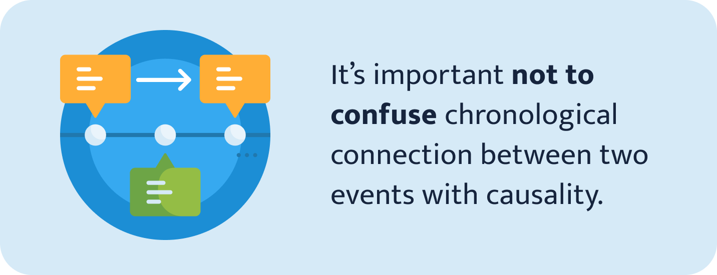Chronological connection between two events with causality.
