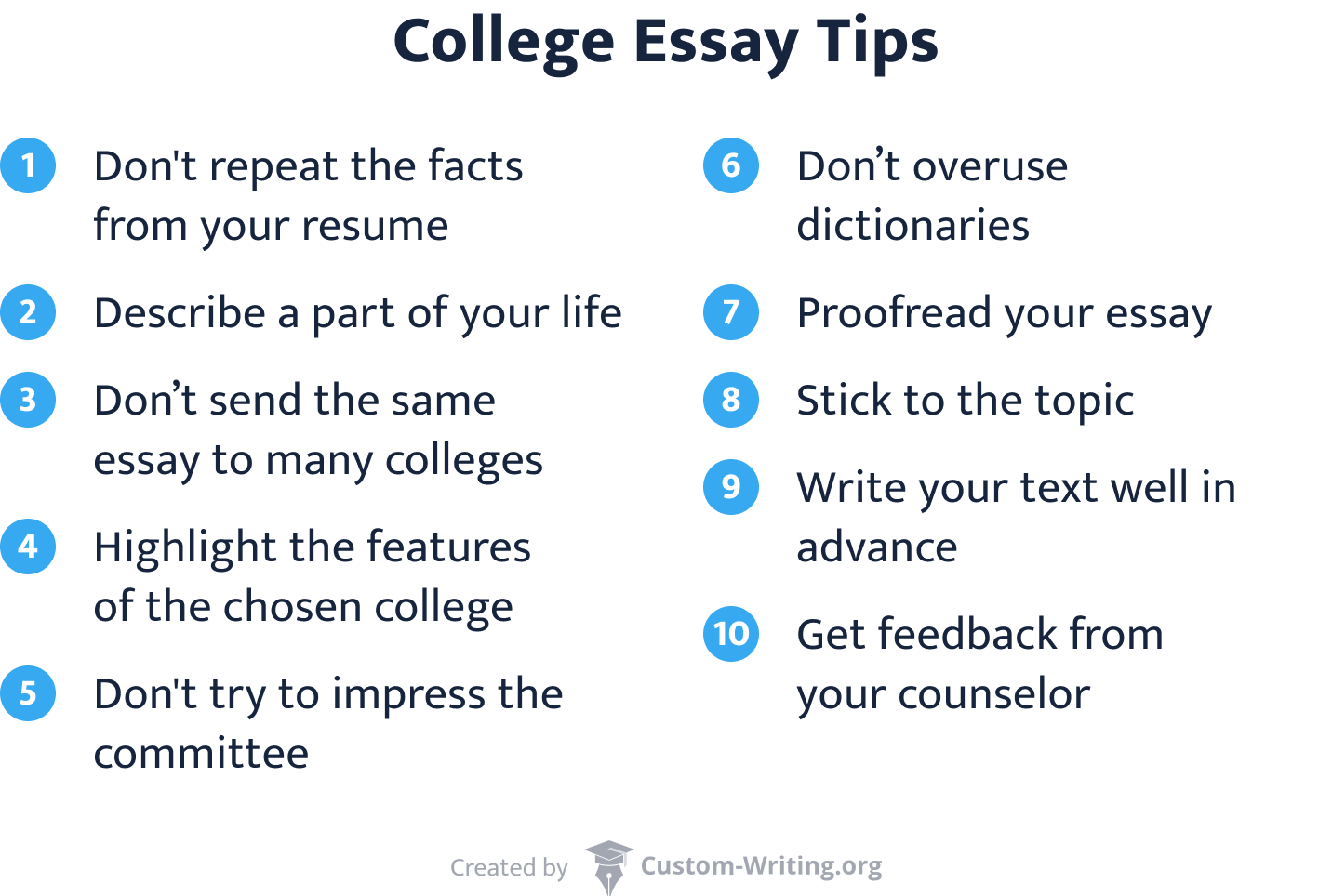 College Essay Tips.
