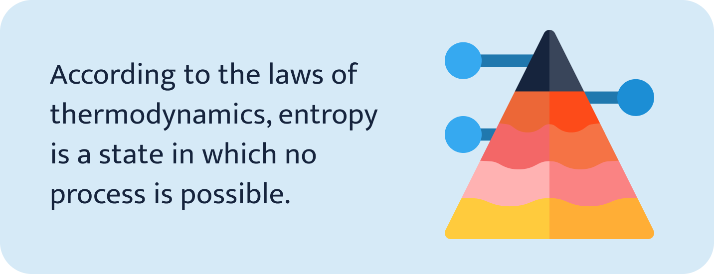 Entropy.