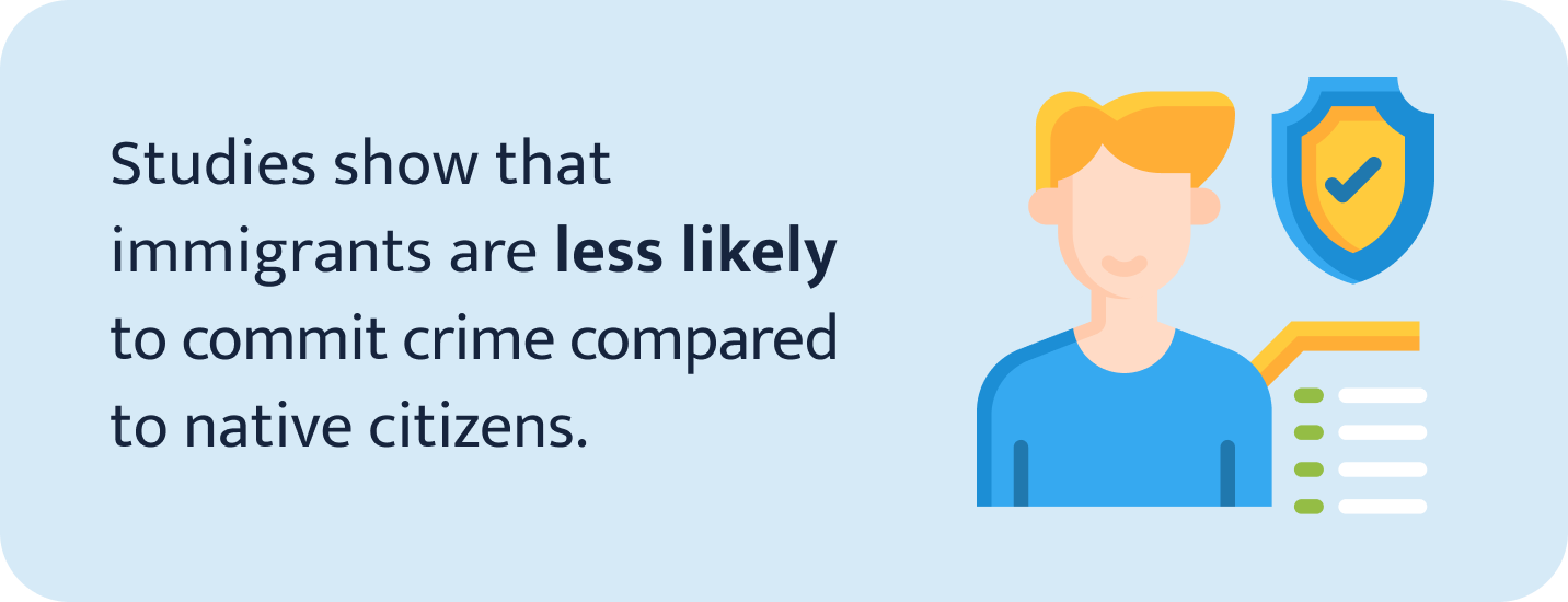 Environmental Migration Topics.