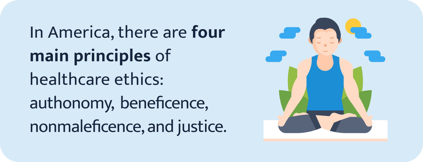 Four main principles of healthcare ethics.