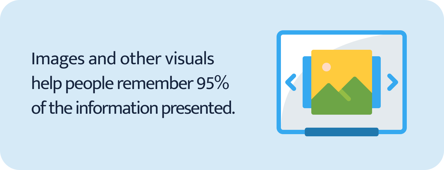 Images and other visuals.