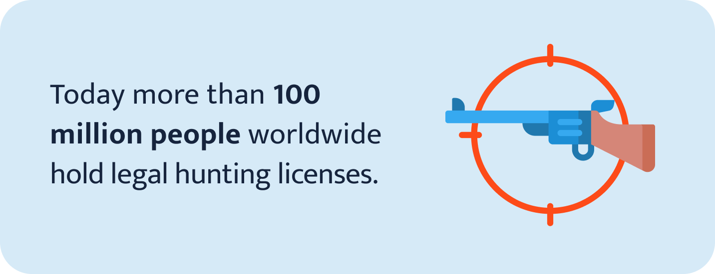 Legal hunting licenses.