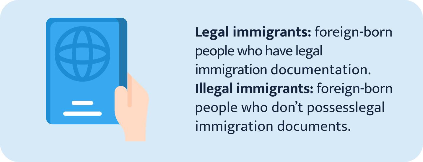 Legal immigrants vs Illegal immigrants.