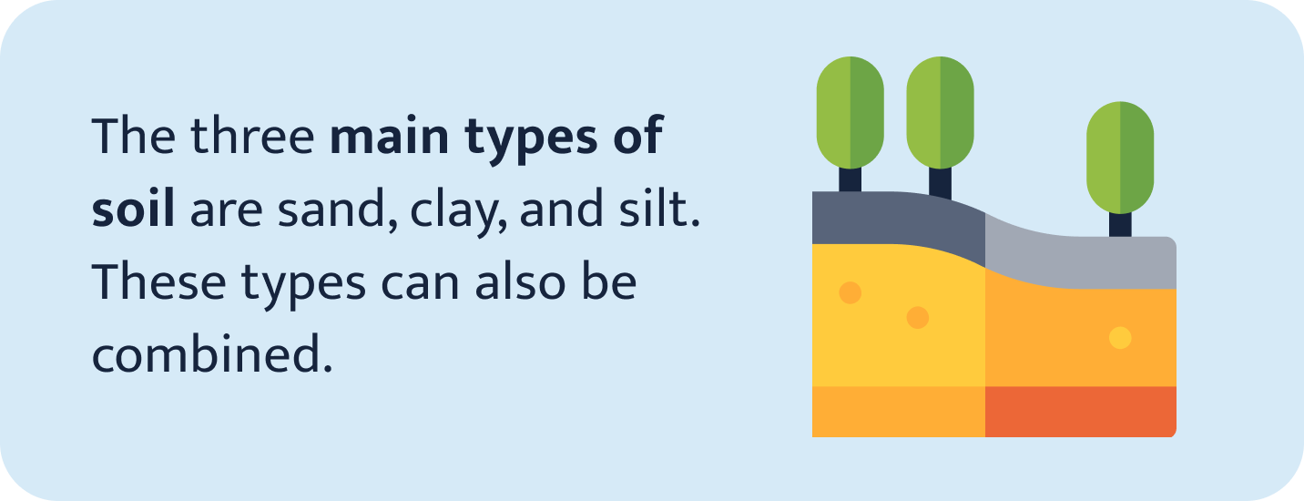 Main types of soil.