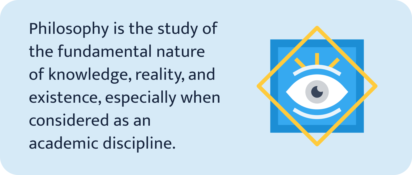 Philosophy Research Topics.