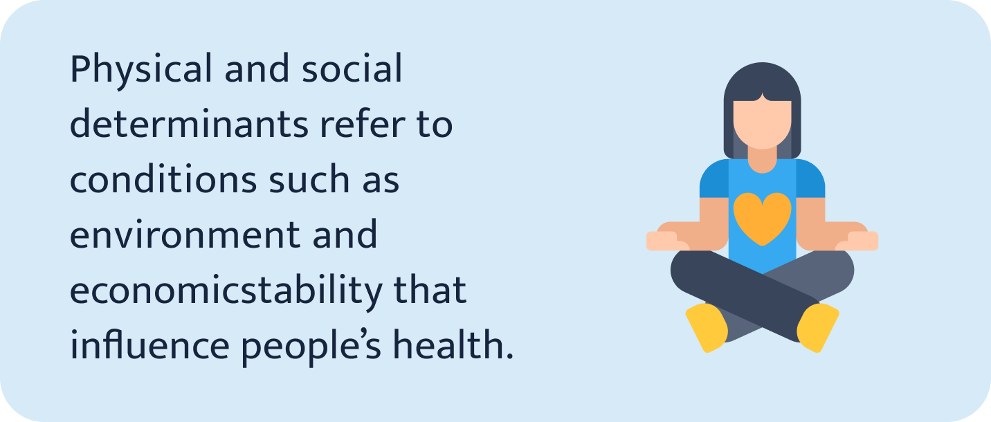 Physical and social determinants.