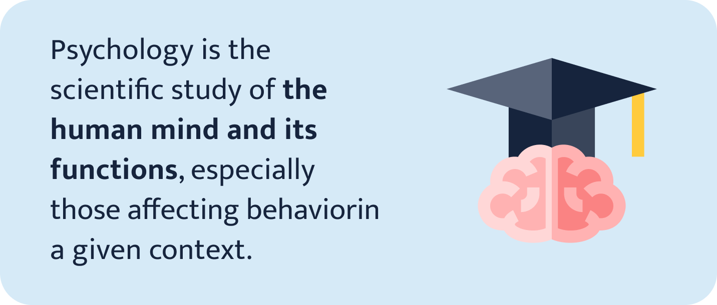 Psychology Research Sources.