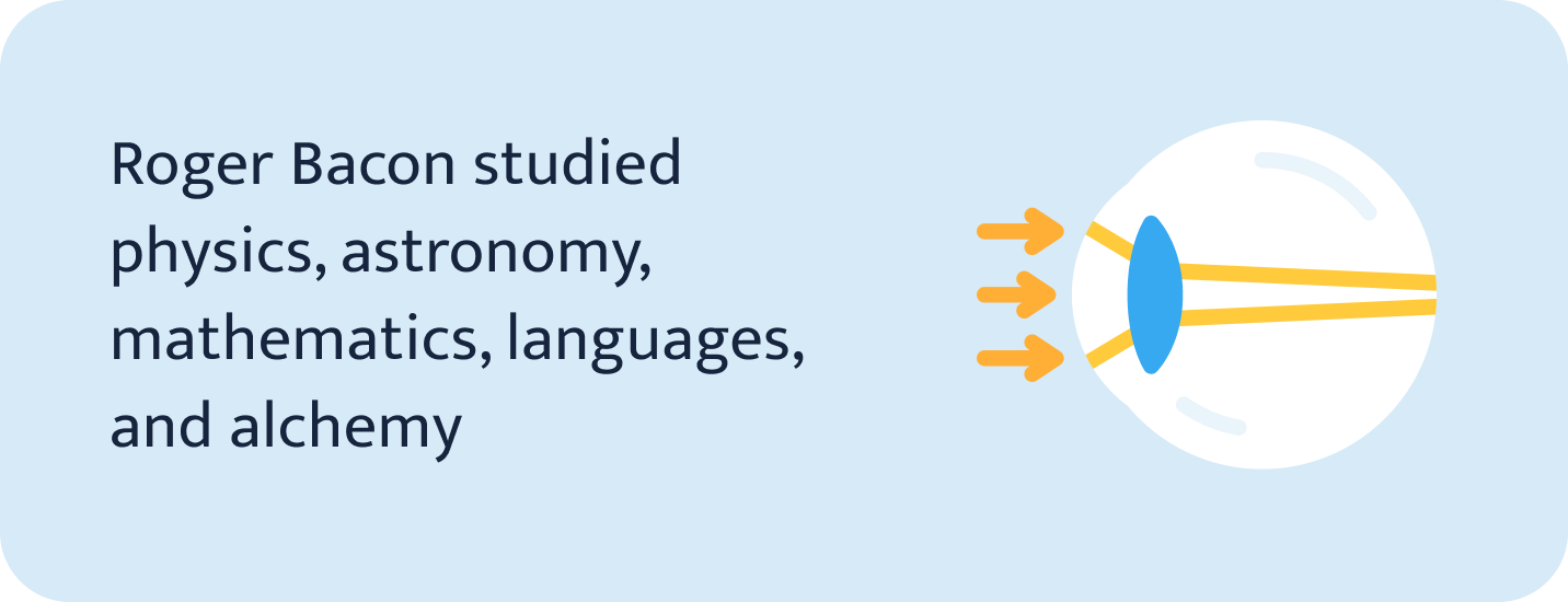 Roger Bacons re-interpretation of Aristotle.