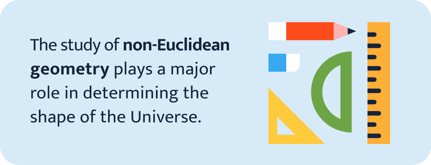 The role of study of non-Euclidean geometry