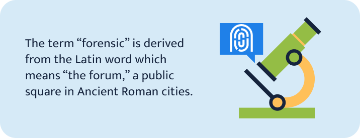 The term “forensic”.