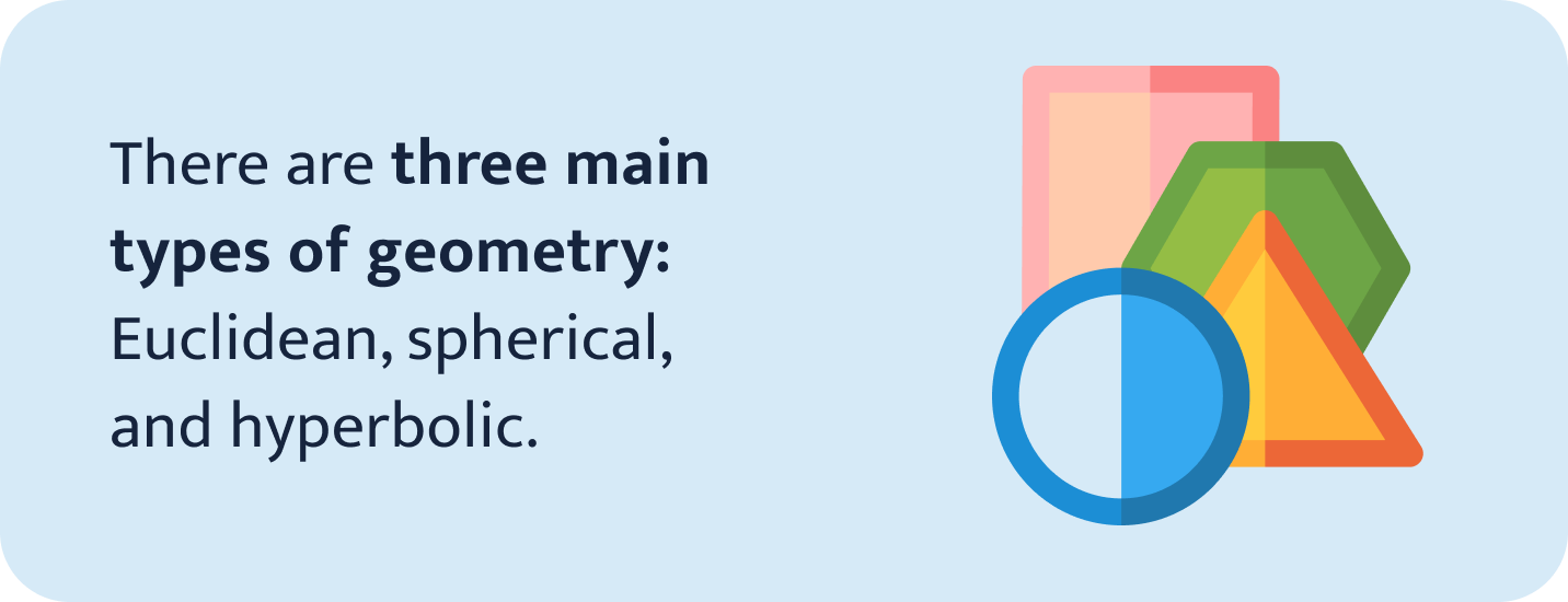 Three main types of geometry.