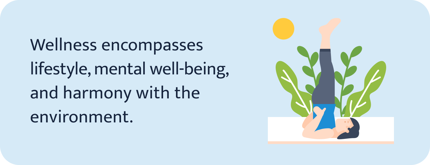 Wellness encompasses.